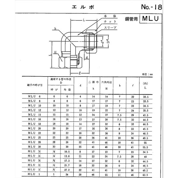 マルエム産業 鋼管用くい込継手エルボ(鋼管外径1×34) MLU 1 1個(直送品) マルエム産業 鋼管用くい込継手エルボ(鋼管外径1×34) MLU 1 1個(直送品)