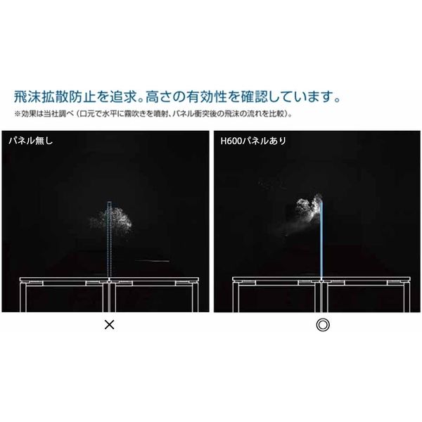 組立設置込】コクヨ 飛沫防止パネル アクリル ブリッジ脚 幅1400用 幅 