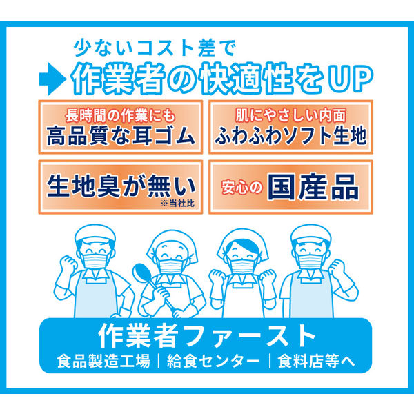 エスパック 2層業務用マスク ホワイト フリーサイズ 100枚入 ZM