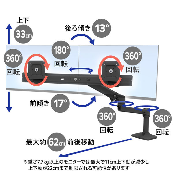 エルゴトロン LX デュアルダイレクト モニターアーム ブラック 25インチ(1.8～10kg)まで VESA規格対応 45-489-224  1台（直送品）