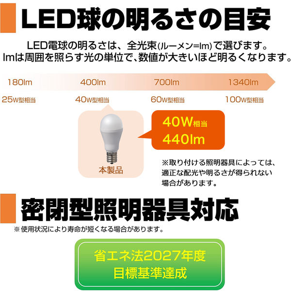 朝日電器 ＬＥＤ電球 ミニクリプトン形 LDA4L-G-E17-G4104 1個 - アスクル