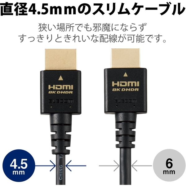 HDMI ケーブル HDMI2.1 ウルトラハイスピード スリム 8K4K 2m ブラック