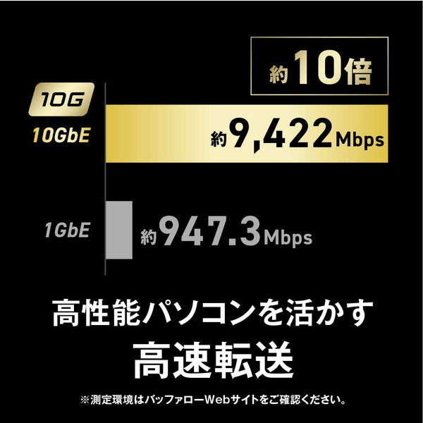 スイッチングハブ 10GbE/2.5GbE対応 金属筐体 AC電源 6ポート ブラック