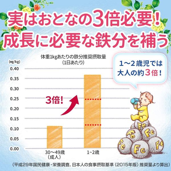 【1歳頃から】アイクレオのフォローアップミルク 820g×2缶セット （おまけ付き） アイクレオ　粉ミルク