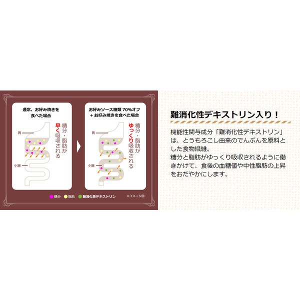 オタフクソース お好みソース糖類70％オフ 200g 12本 お好み焼き