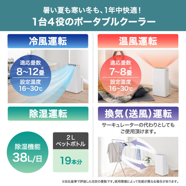 アウトレット】【冷風8～12畳】【温風7～8畳】アイリスオーヤマ