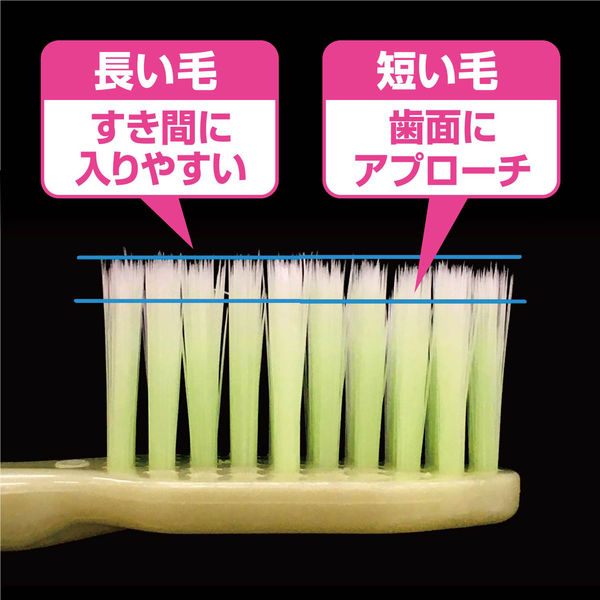 生葉（しょうよう） もふもふ磨けるブラシ コンパクト やわらかめ 小林製薬 歯ブラシ - アスクル