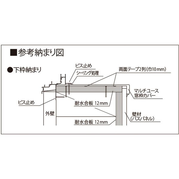 【建築資材・浴室用パネル】フクビ化学工業 マルチユース窓枠カバー2.2m 1梱包（2本入）（直送品）