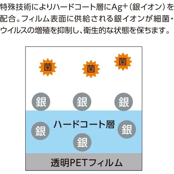 ナカバヤシ 11.6インチ フリーカット 抗菌・抗ウイルスフィルム TBF