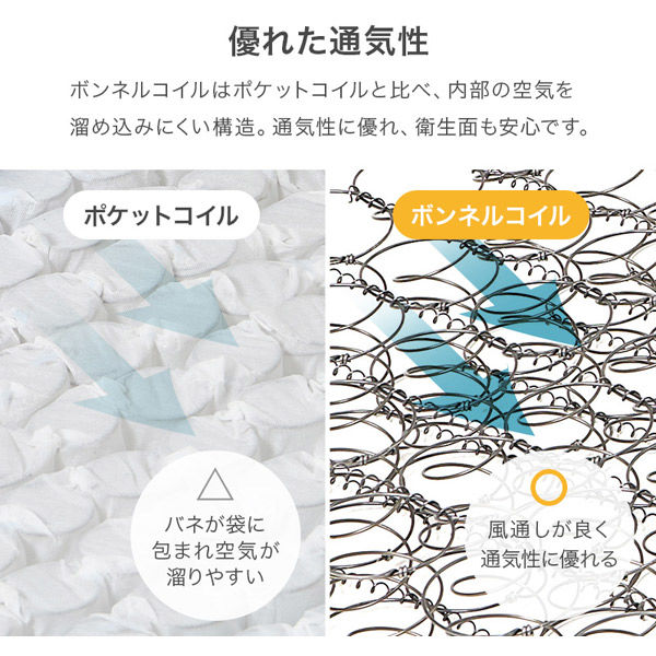 ぼぬ@断捨離中ページ 捨てられない人へ「損して得取れ」 | ミディアリストOBAの