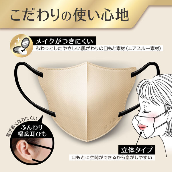 ビセイケイマスク　7枚セット ビセイケイマスク 7枚セット