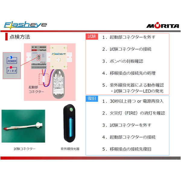 モリタ宮田 分電盤用自動消火装置 フラッシュアイ RSC0601A 1台（直送