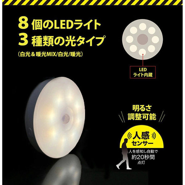 グローバル・ジャパン 充電式防犯センサーライト 単品 M18-14 1個