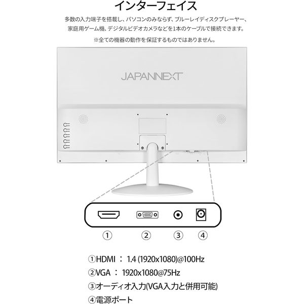 JAPANNEXT 21.5インチ 液晶モニター JNーV215F2ーW 1台 - アスクル