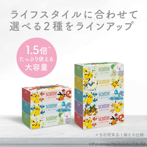 ティッシュペーパー スコッティ ティシュー 250組（5箱入）フラワー