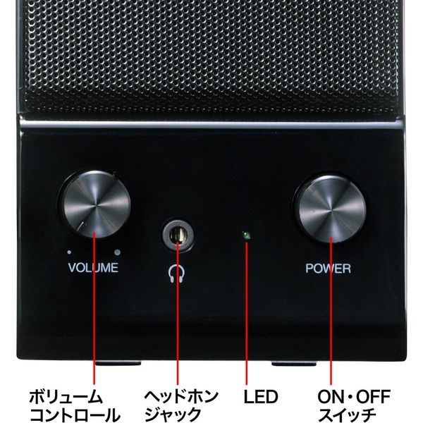 サンワサプライ マルチメディアスピーカー(2.0ch・3.5mm) MM サンワサプライ マルチメディアスピーカー(2.0ch・3.5mm) MM