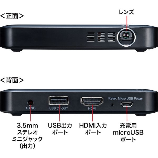 モバイルプロジェクターSANWA SUPPLY PRJ-9 - プロジェクター