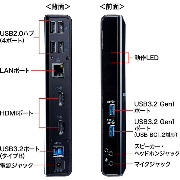 サンワドッキングステーション　cvdk7