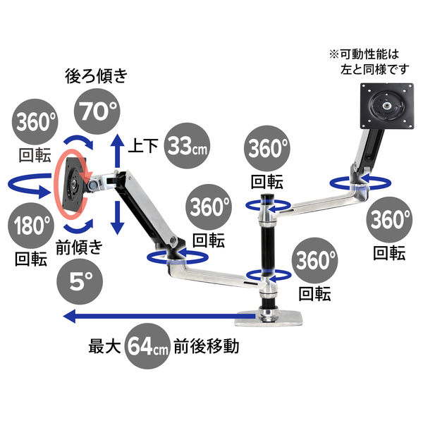 Ergotron LX デスクマウント デュアル モニターアーム 45-248-026 1台（直送品）