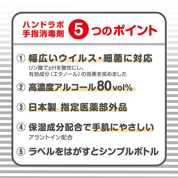 ハンドラボ 手指消毒 スプレーVH 300mL 1本 サラヤ - アスクル