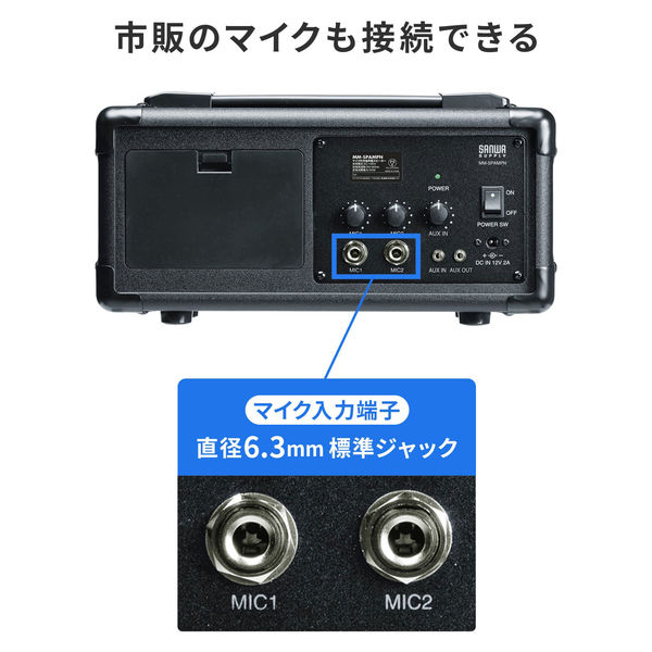 拡声器　メガホン　スピーカーマイク　ハンドマイク型　MM-SPAMPN　サンワサプライ　1個