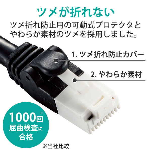 LANケーブル 5m cat6a 爪折れ防止 ギガビット より線 ブラック LD-GPAT