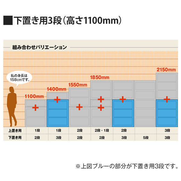 OKAMURA オカムラ TORSOO トルソー ピンク キャビネット シェルフ 4K53ZZ-ZA75 オカムラ レクトライン シェルビング 幅900 奥行500