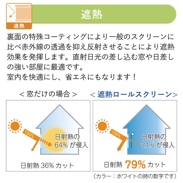 お取引中☆光を通すパーティション3枚セット 生々し