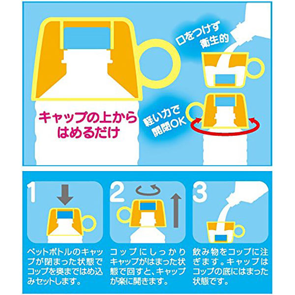 ふぁもちゃんボトルキャップキット＋キューポラ型ベースセット2個 ちびすけマシーン ふぁもちゃんボトルキャップキット＋キューポラ型ベースセット2
