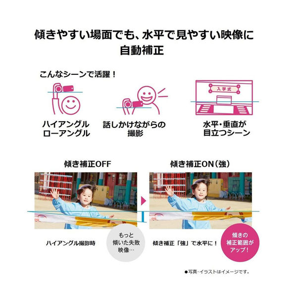 パナソニック デジタルハイビジョンビデオカメラ HC-W590MS-W 1