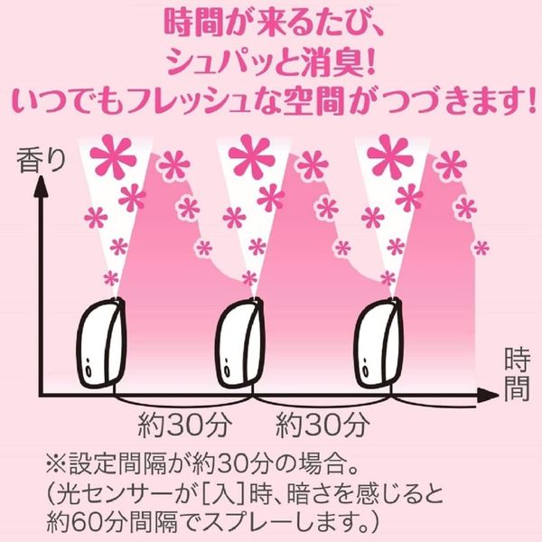 消臭力 自動でシュパッと 消臭芳香剤 電池式 玄関・部屋用 トゥインクルフローラルの香り 本体 39mL エステー