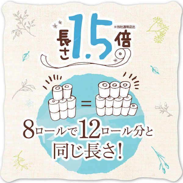 トイレットペーパー1.5倍巻き 8ロール ダブル　Hanataba ボタニカルシャワー 1箱（8個入×8パック）丸富製紙株式会社
