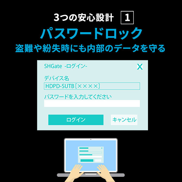 2TB アイ・オー・データ 自動暗号化＆耐衝撃モデル ポータブルSSD HDPD ...