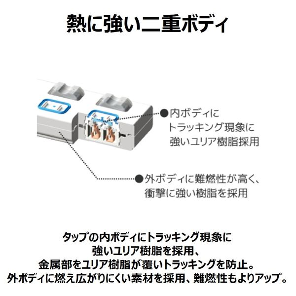 延長コード 電源タップ 2m 4個口 ザ・タップX（安全設計扉・パッキン付コンセント） WHA2524BKP パナソニック - アスクル