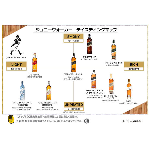 ジョニーウォーカー （Johnnie Walker） ダブルブラック 700ml