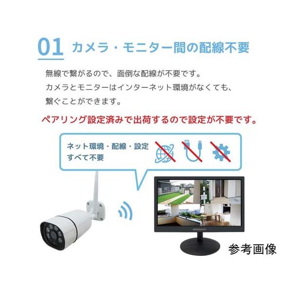 ワイヤレス300万画素防犯カメラ(8台)・録画機 (HD8TB付)・15.6インチ
