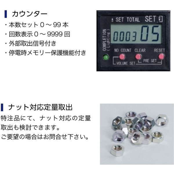 大武・ルート工業 ネジ供給機（拡張ＢＯＸ付） FME-3640 1個（直送品） - アスクル