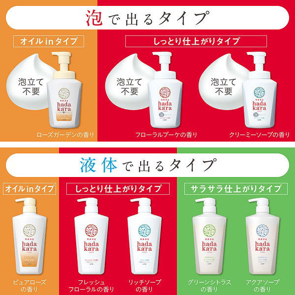 ハダカラ（hadakara）ボディソープ フレッシュフローラルの香り ポンプ 500ml ライオン