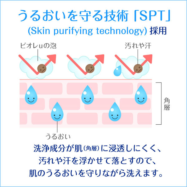 ビオレｕ エンジェルローズの香り ボディウォッシュ 詰め替え 340ml 1セット（2個） 花王 - アスクル