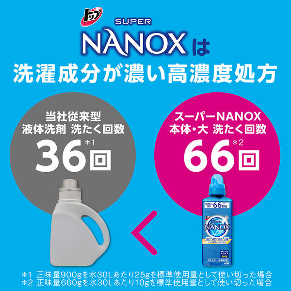 トップ スーパーNANOX（ナノックス） ワンパック 1箱（10g×10包