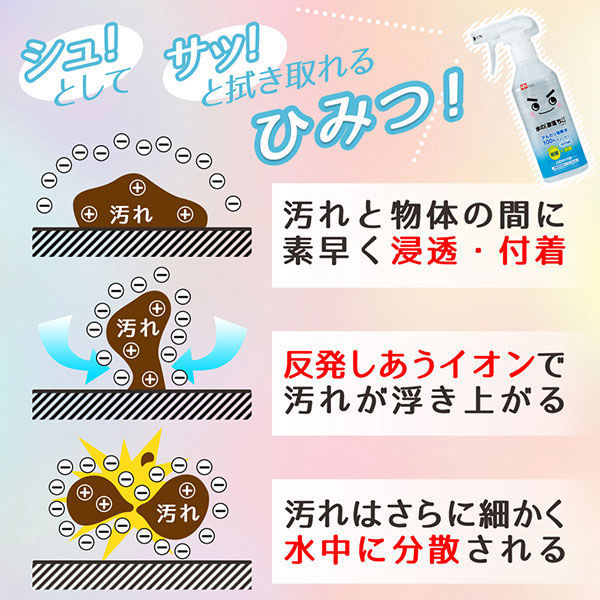 撥水スプレー ぱちぱち君詰め替え用4リットル 楽天市場】【TVで紹介】楽天1位☆ 雨 ゲリラ豪雨 対策 撥水