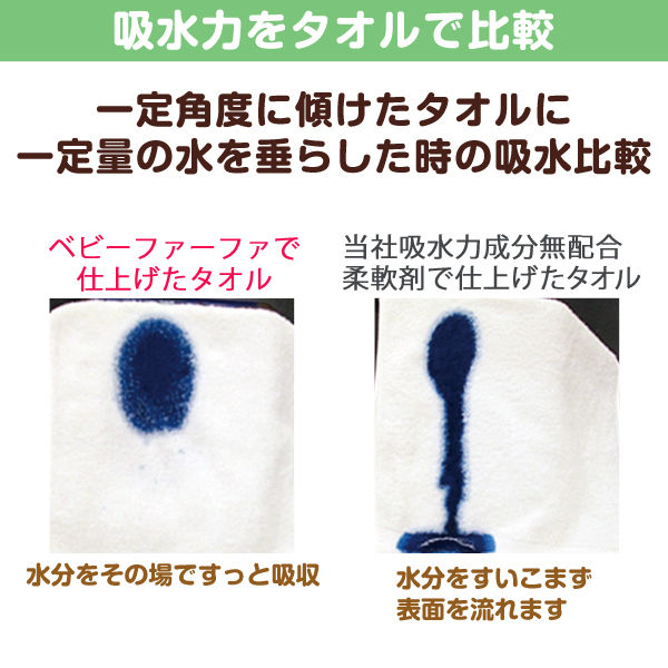 ベビーファーファ 濃縮柔軟剤 無添加・無香料 詰め替え 540ml 1セット