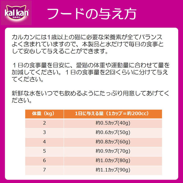 カルカン 下部尿路の健康維持用 1.6kg（400g×4パック）3袋