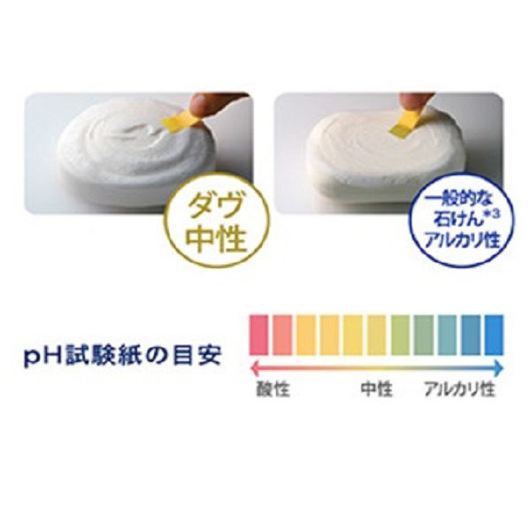 ダヴ(Dove) 石鹸(せっけん) 固形 ビューティクリームバー 95g 6個パック - アスクル