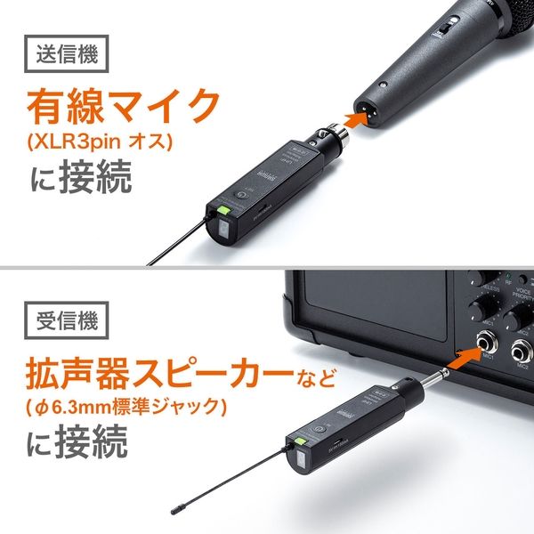 サンワサプライ 有線マイクワイヤレス化アダプタ MM-SPHMWAD 1個 サンワサプライ 有線マイクワイヤレス化アダプタ MM-SPHMWAD 1個