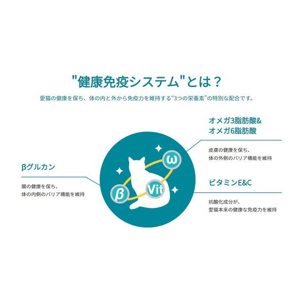 ピュリナワン 健康マルチケア 7歳以上 チキン 2kg（小分け500g×4袋）キャットフード ドライ - アスクル