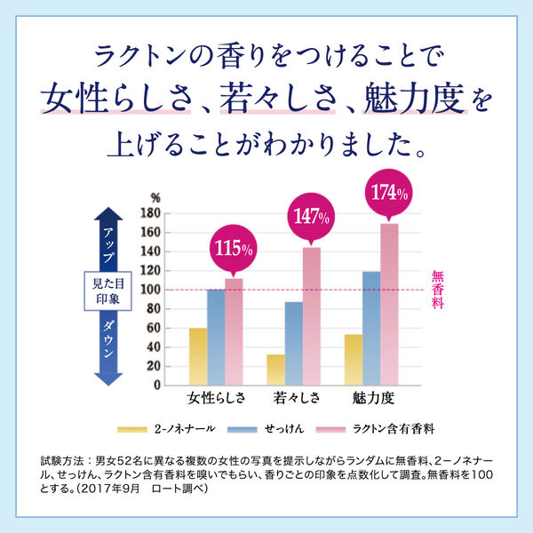 デオコ（DEOCO） スカルプケアシャンプー 詰め替え 370mL ロート製薬