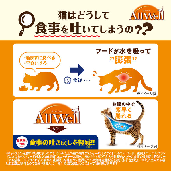 オールウェル 室内猫用 フィッシュ味 1.6kg（小分け 400g×4袋）国産 3袋 キャットフード ドライ - アスクル