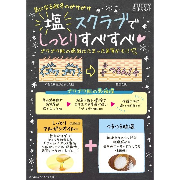 ジューシィクレンズ ボディソルト ベリー 300g ウテナ - アスクル