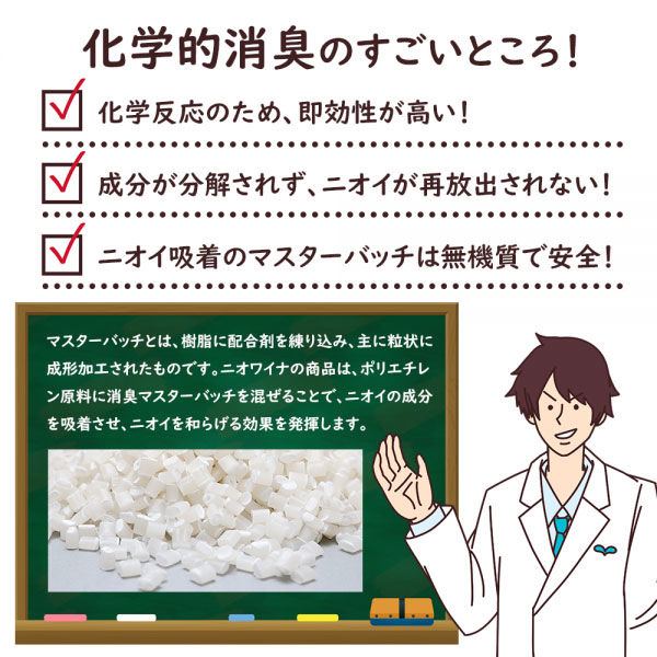 ニオワイナ ゴミ袋 消臭袋 3L ヘッダー付き 1パック(30枚入 ニオワイナ ゴミ袋 消臭袋 3L ヘッダー付き 1パック(30枚入